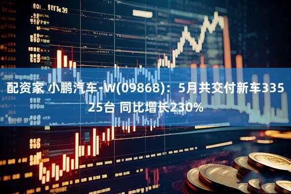 配资家 小鹏汽车-W(09868)：5月共交付新车33525台 同比增长230%